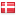 etf.dk hosted country